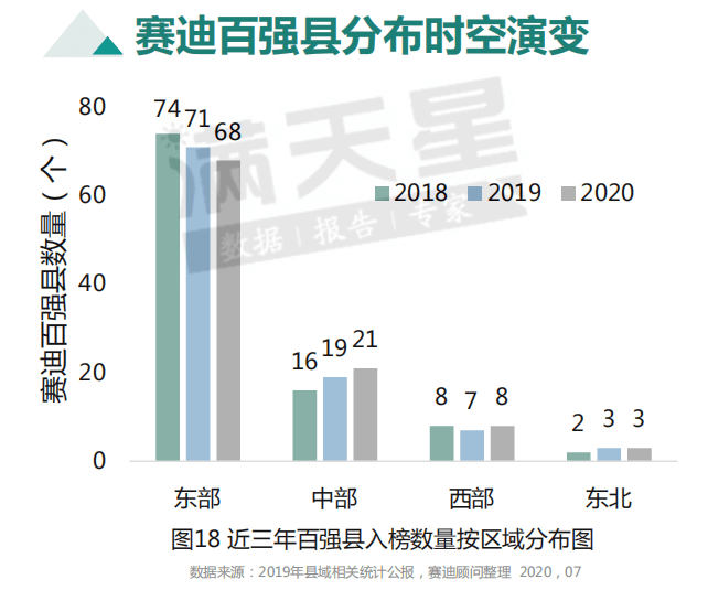 昆山县gdp_昆山县(2)