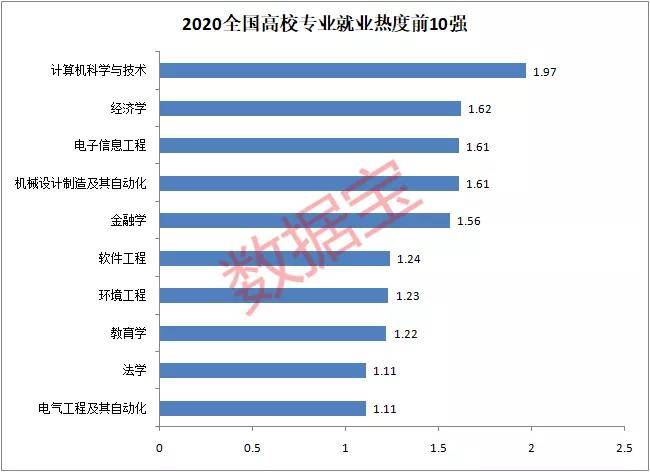 高校|持股规模近2700亿“高校系”上市公司名单来了！清华大学最霸气
