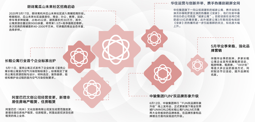 中国各市2020上半年g_中国地图各市分布图