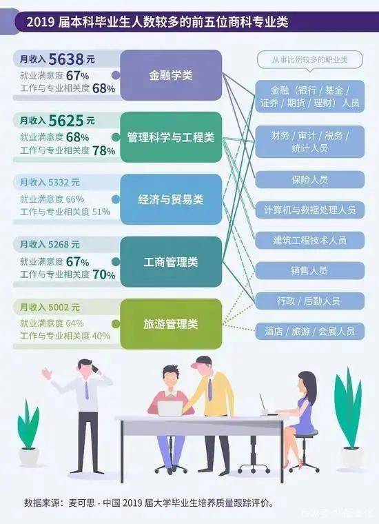 人均年薪_中国人均寿命变化图(2)