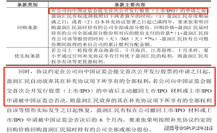 对赌协议|内衣品牌爱慕股份携对赌协议冲击IPO 利润逐年减少存货周转变慢