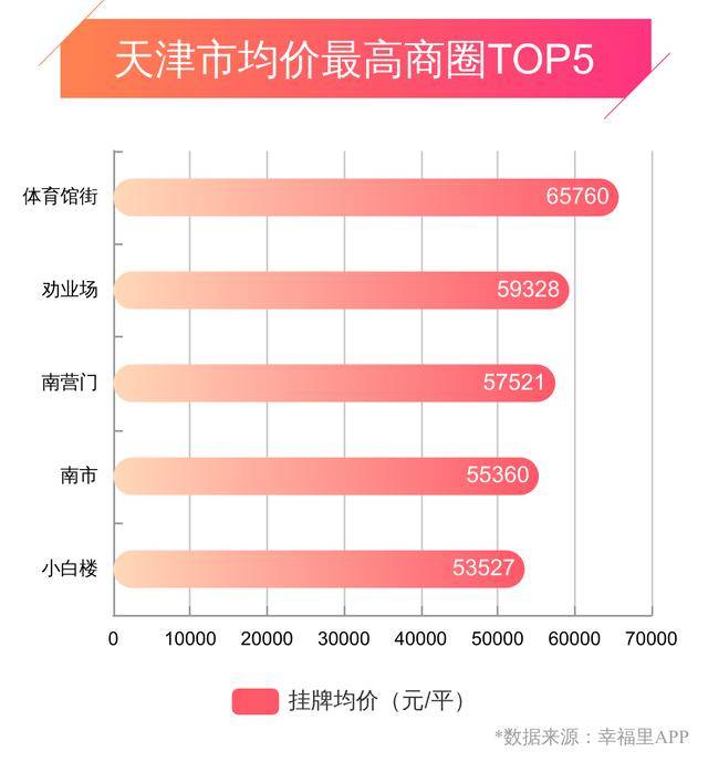 汊沽港GDP_汊沽港镇中学老师照片