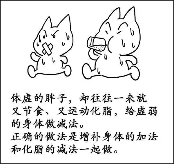 什么|湿气到底是什么？——长胖的罪魁祸首！！