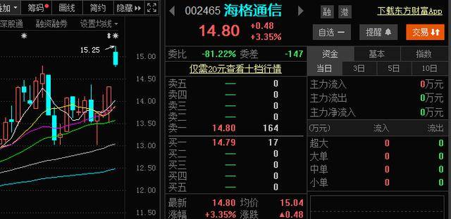 2020年8月份GDP是多少_2020年中国gdp变化图(3)