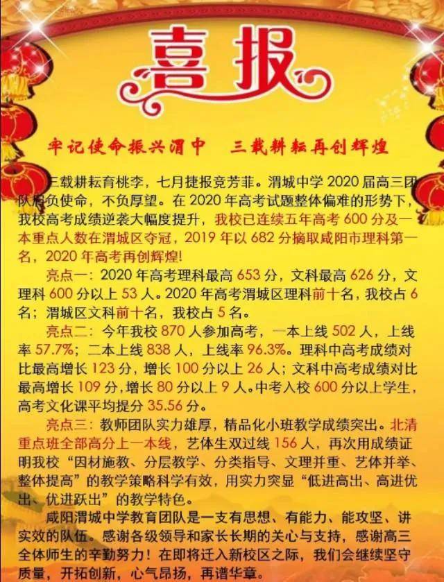 全省|陕西33所高中2020年高考数据已公布！速看