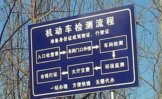 如何审车年检 409fc112f9b44c20a780403b8a892000.jpeg