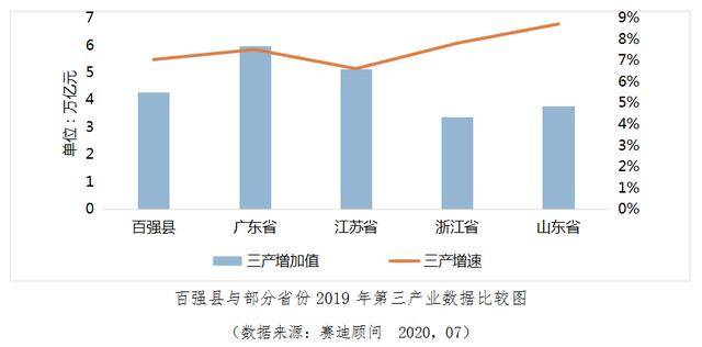 进口总额占gdp_深圳外贸下滑26 ,房价还在涨 会有什么影响(2)