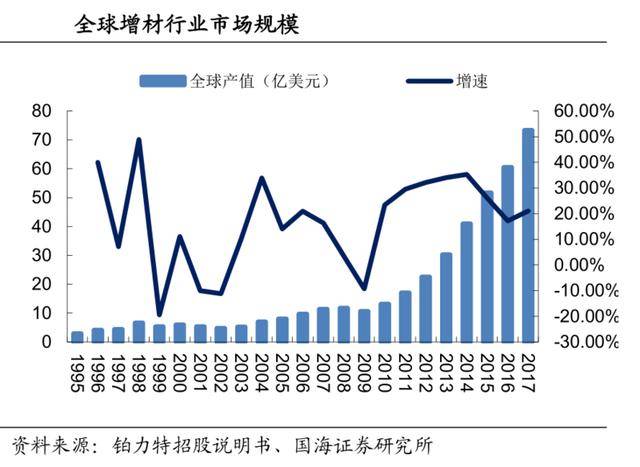 产值100亿gdp有多少_去年黄江GDP首超100亿元(2)