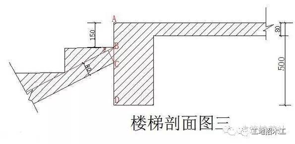 (四)平台梁第一跑与第二跑里侧模板的计算(楼梯剖面图四)cd=bd-bcbd=