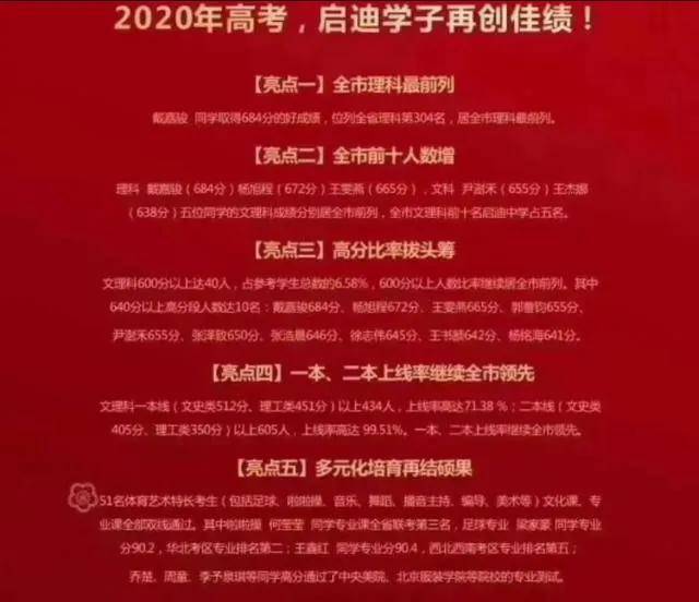 全省|陕西33所高中2020年高考数据已公布！速看