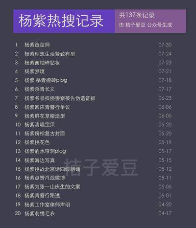 连说|杨紫造型师上热搜了？是怎么回事？