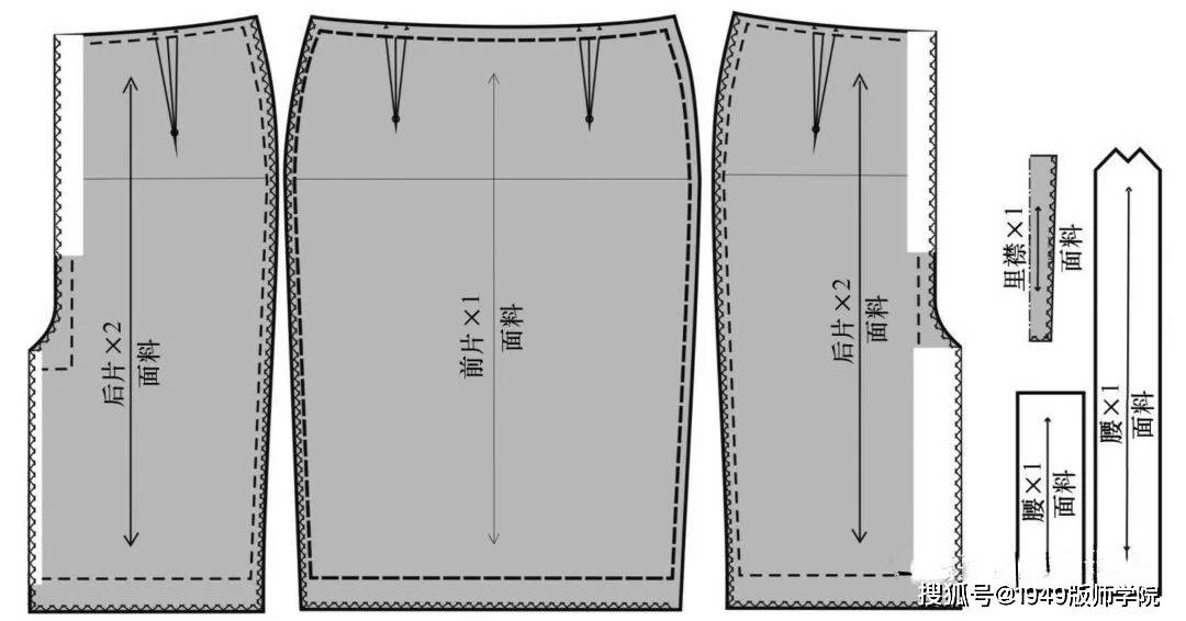 版师干货之开叉半身裙的后开衩与拉链的制作详解