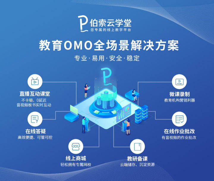 教育|伯索云学堂推建军节活动，军人子女可免费上网课