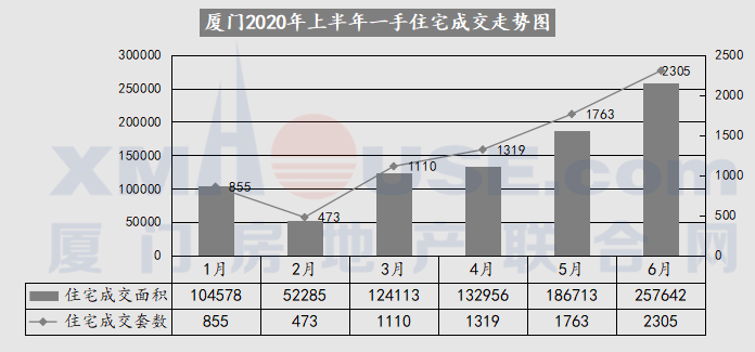 埃基尔松人口_祖阿曼埃基尔松