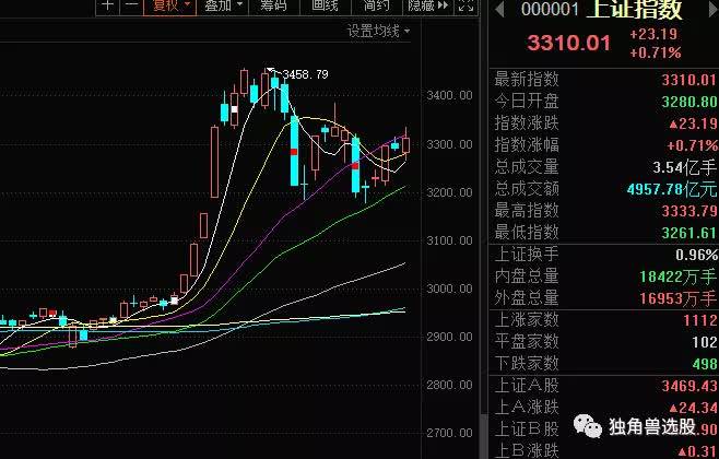 抖音31省GDP_抖音图片