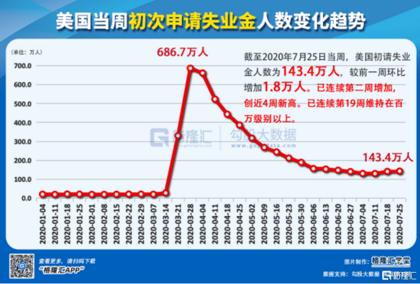 宁波二季度gdp