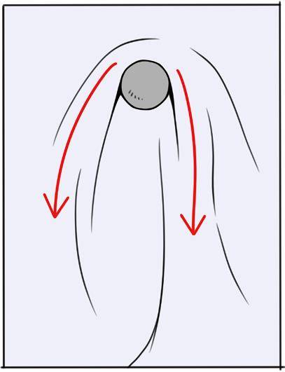 皱纹|你居然连衣服褶皱都不会画？别担心！给你一篇衣服褶皱的画法大全