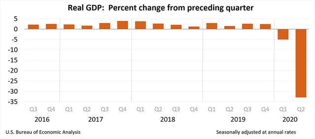 美国最强gdp_2017全球十大强国GDP排名出炉,美国已并非世界第一(3)