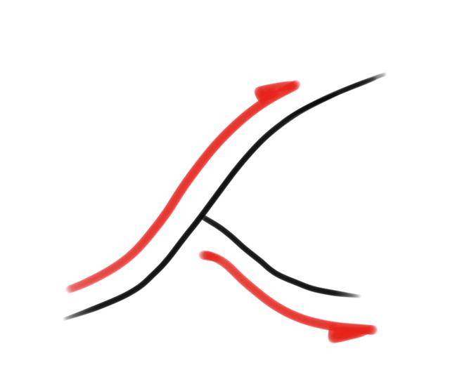 皱纹|你居然连衣服褶皱都不会画？别担心！给你一篇衣服褶皱的画法大全