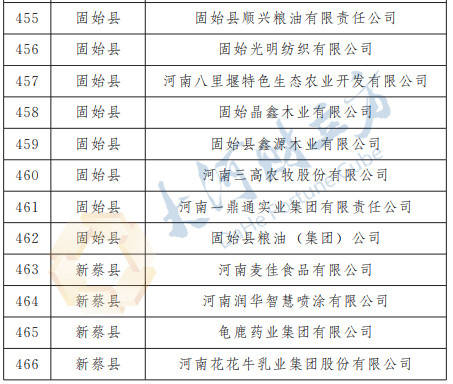 2020年第二季度省份g_2020年第二次铁路调图(2)