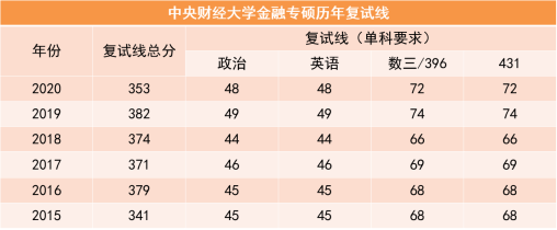 现金漏损用英语怎么说