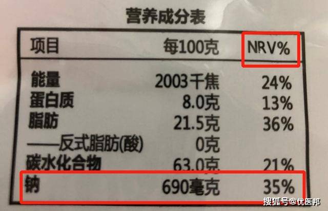 下次买之前可以注意下钠含量 30 nrv(营养素除了盐这些调料,食物都