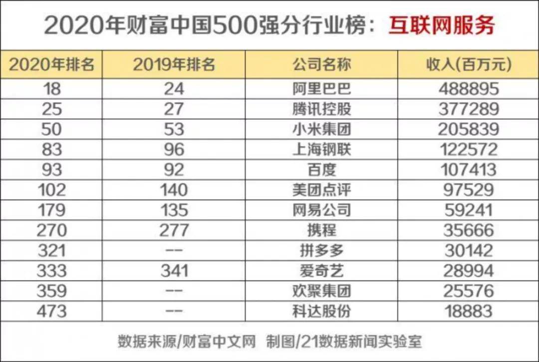 中国出生人口如果到500万_中国出生人口图(3)