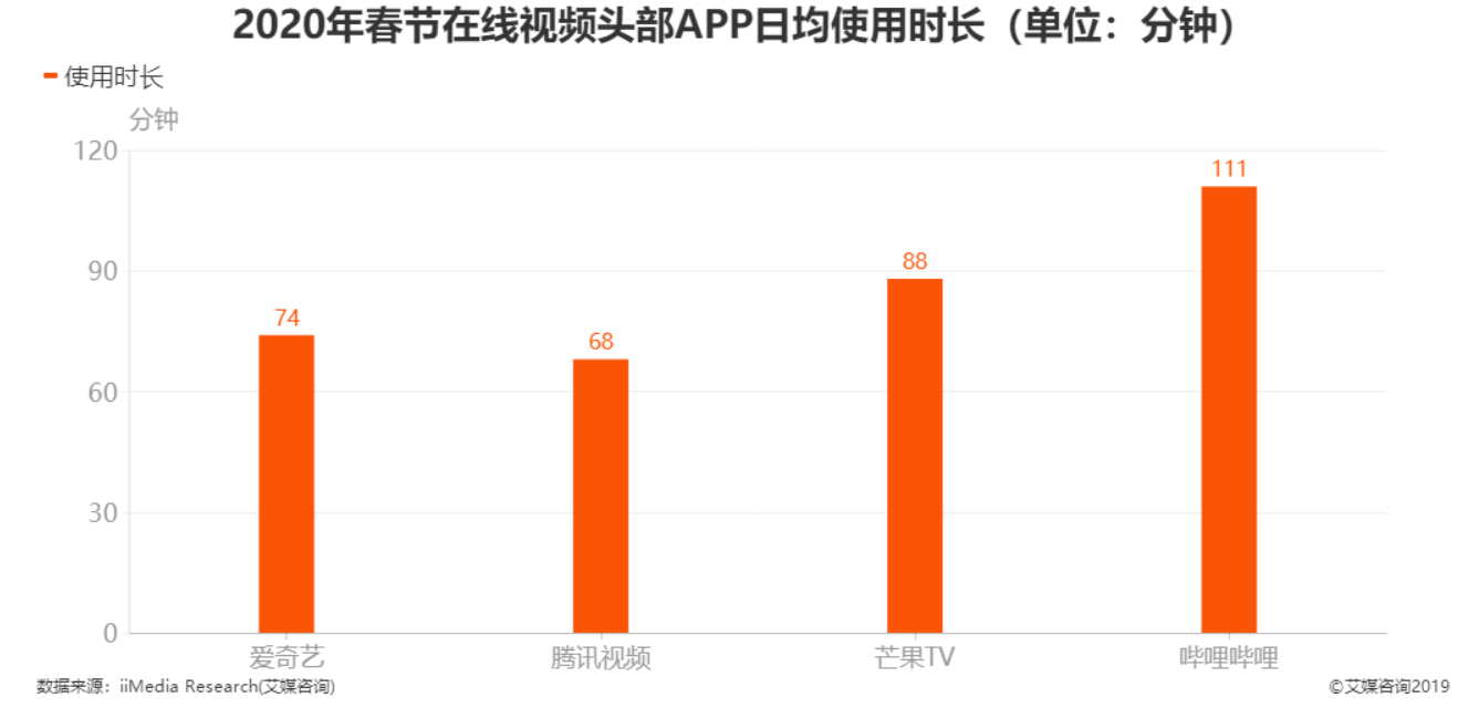 61709ce9a5a049c090839e1085a10dea.png