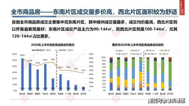 肇庆广宁2020年gdp_广宁 数字乡村 启动 激发乡村发展新动能