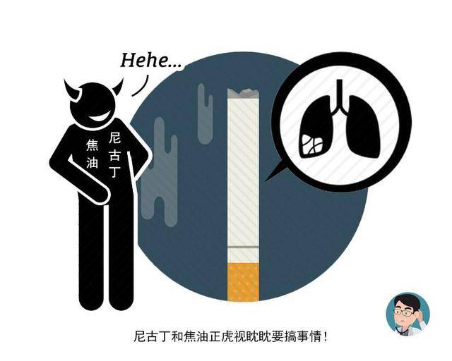 习惯|长寿还是短命?提醒:日常这6个习惯,正给身体埋下健康“隐患”