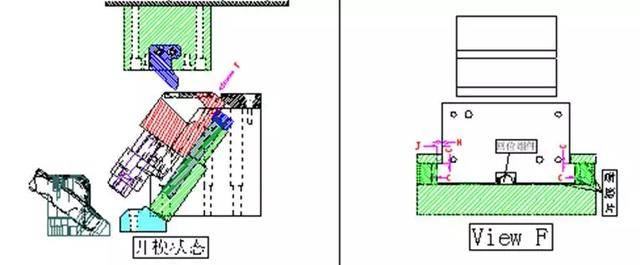 汽车模具下置式倾斜侧冲设计,下模走斜滑块设计标准