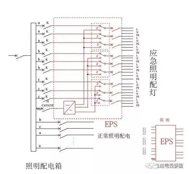 消防应急照明以及eps应急电源供电系统的设计,图文详解!