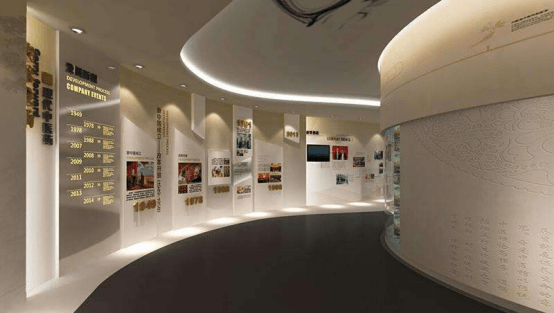展示空间特性和原则及展厅设计的关键要素_搜狐汽车_搜狐网
