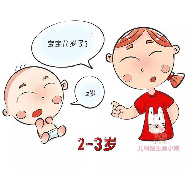 听力|这些被忽视的细节，正在悄悄告诉你宝宝“听力”可能有问题小心