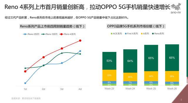 中国2020一季度中国g_中国g奶女神图片大全(3)