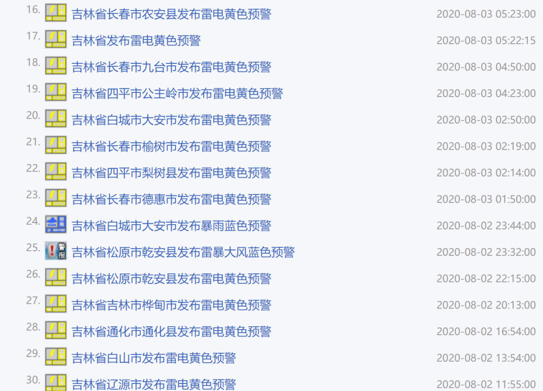 松原天气30 天查询 b01c55b3446b4dc49769493123192532.png