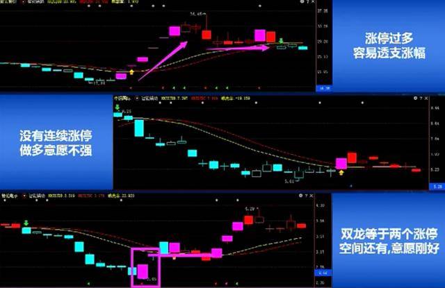 香港上市的股票会一直涨停么 b399ec97c40e403e88fe7f23dabe1a65.jpeg