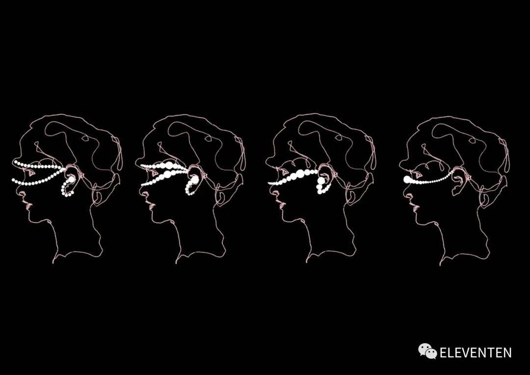 服装|2020 RCA皇艺 MA FASHION时尚毕业大秀 #针织Knitwear&配饰