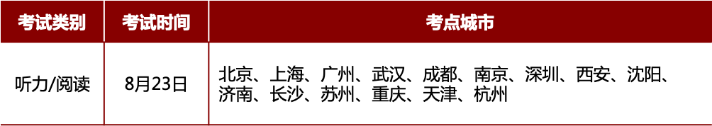 考试|【紧急】关于8月份托业考试的通知！
