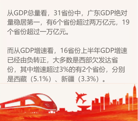 重庆gdp超江西和辽宁_江西gdp数据(2)