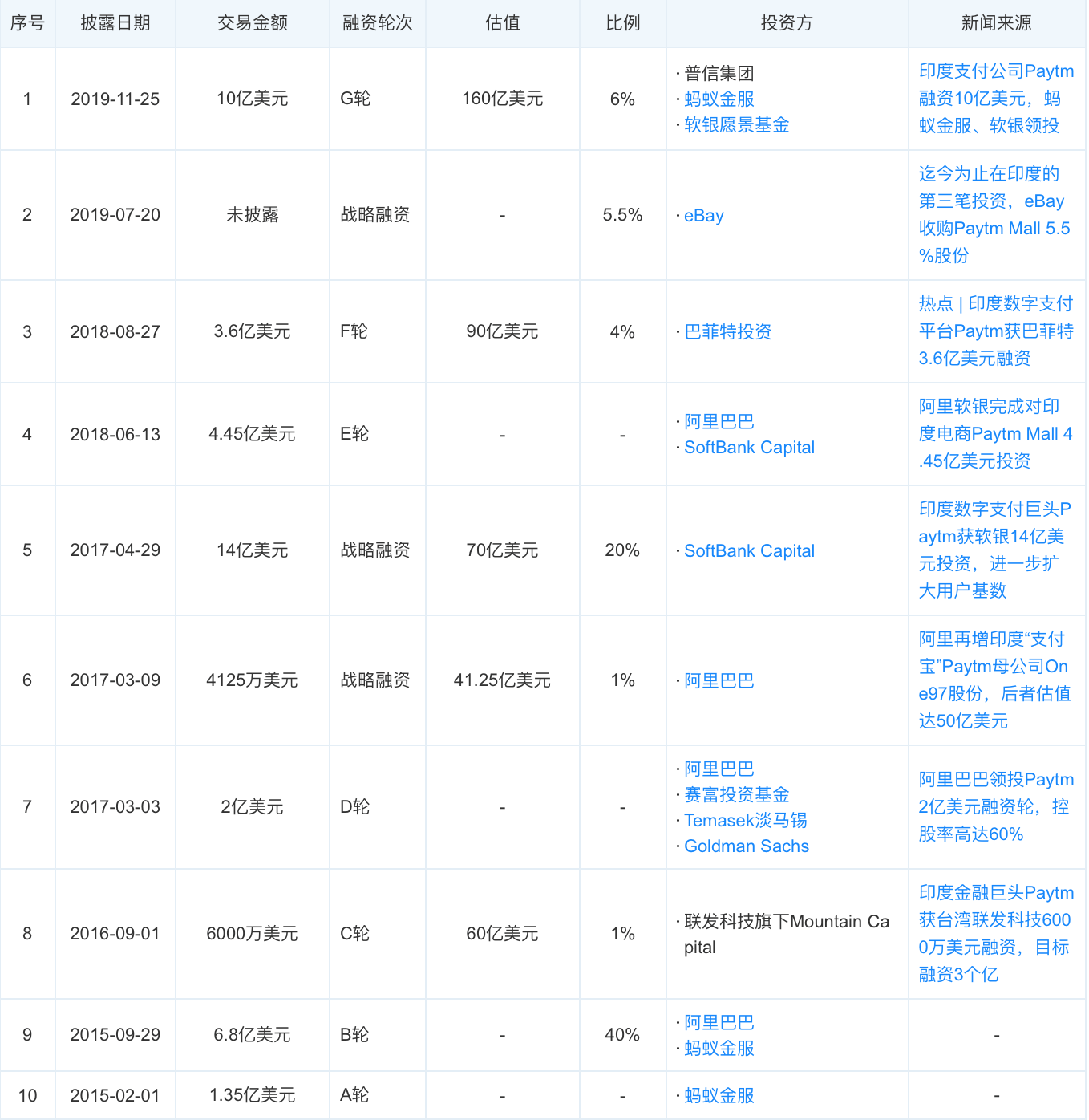 管宁|“卖身”进入倒计时，TikTok们还有救吗？