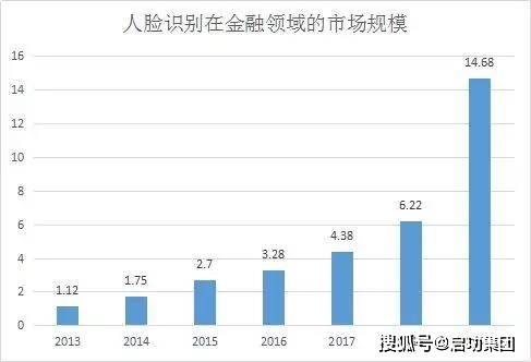 如何比较两个不同国家的gdp_美国 欧盟 日本 德国 印度 韩国等国GDP和GNP对比,看差异有多大