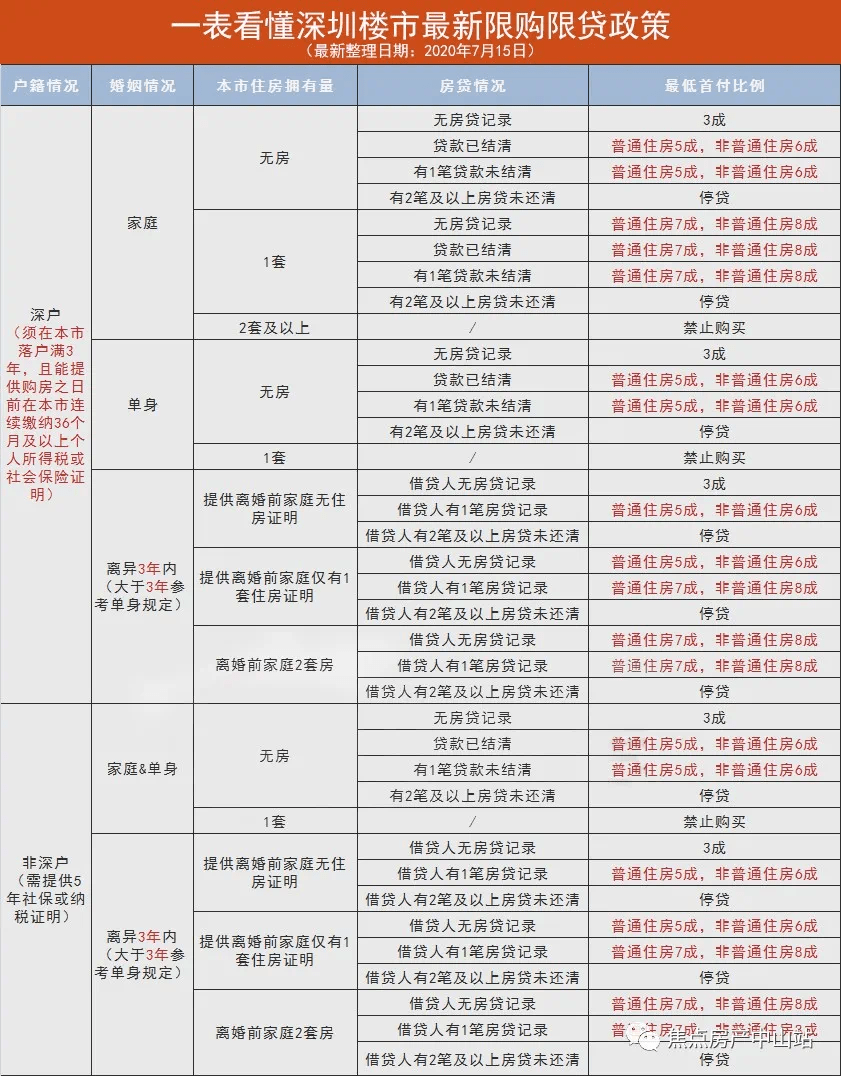 新建人口_日本新建房数量为什么还在涨 人口不是大量减少吗(3)