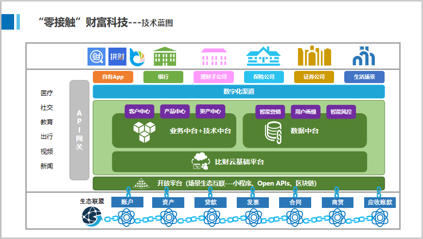 卅是什么意思和含义 706d9dc5a5774cfeaac6e70f34c0bb32.png