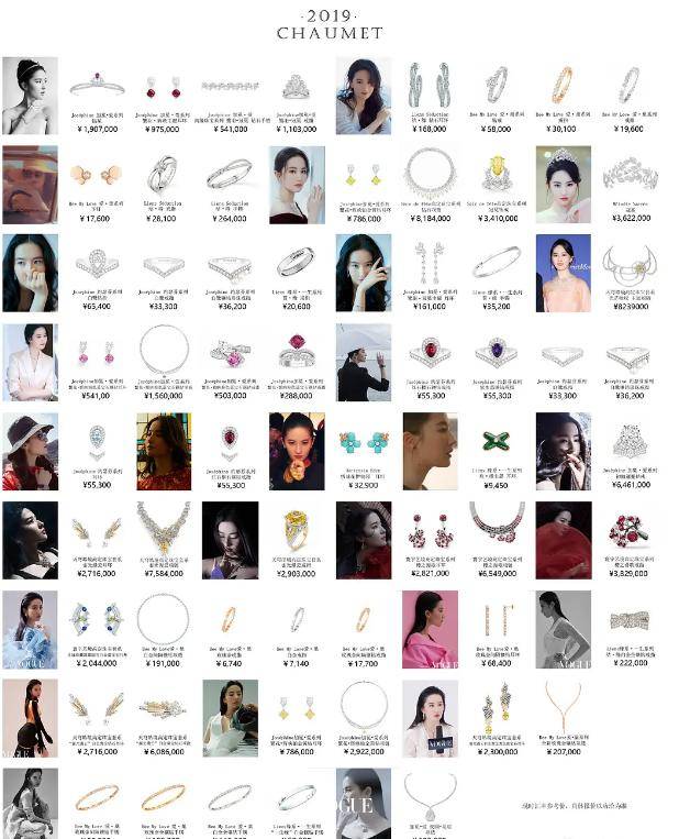 珠宝|章子怡佩戴价值5亿珠宝上封,画风却像暴发户,表现力远不如巩俐