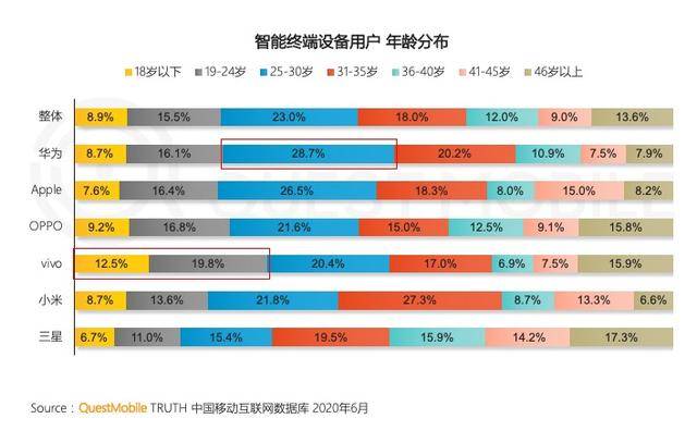 2020年苹果市gdp_2020年中国gdp变化图
