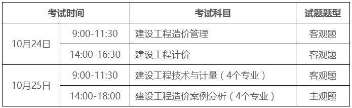 【开元娱乐游戏】
2020广东一造报名时间也定了 比率先宣布消息的浙江早一天(图2)