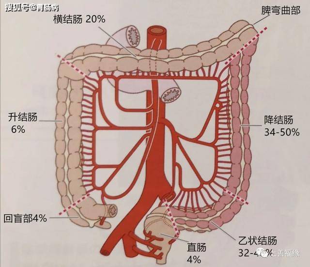 中风病人口舌痛_病人住院图片(2)