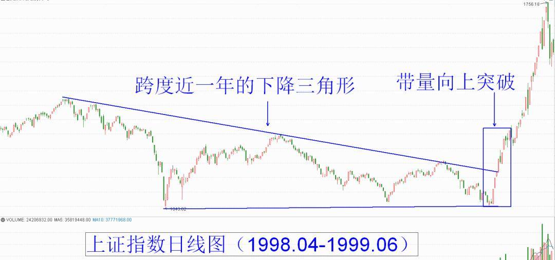 六零后七零后人口_七零后头像(2)