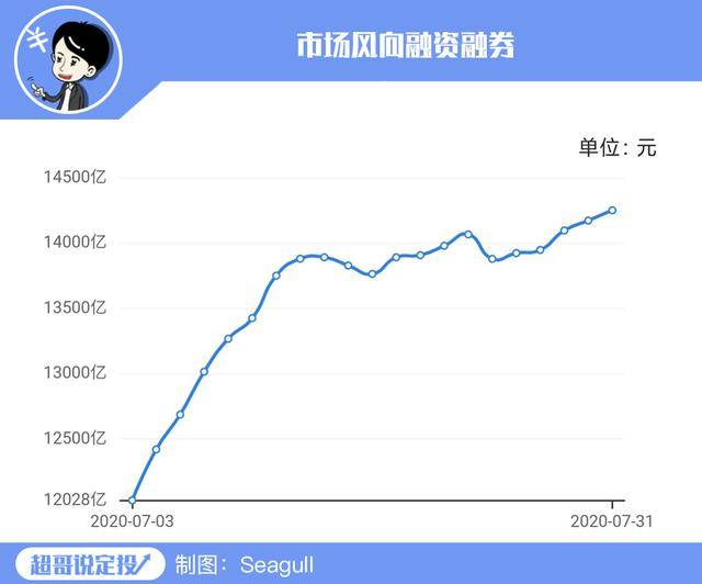 人均赚钱_赚钱手机壁纸(3)